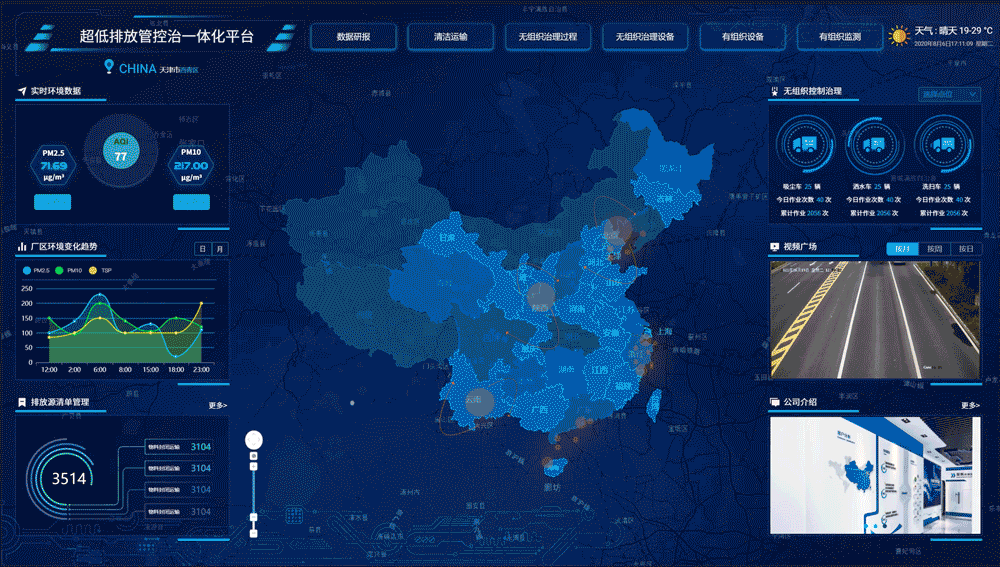 智易時(shí)代超低排放監(jiān)管治一體化平臺